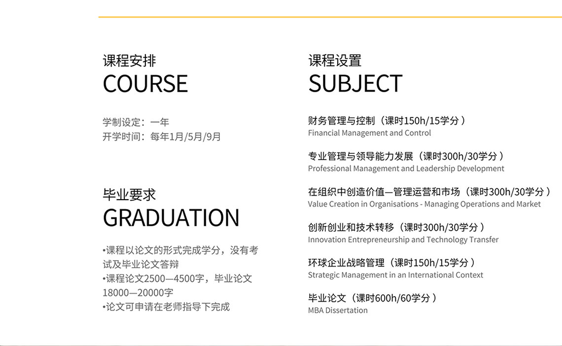 英国桑德兰大学工商管理课程安排